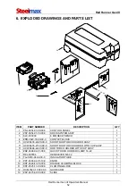 Preview for 52 page of SteelMax Rail Runner Gen III Operator'S Manual