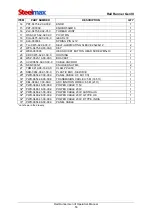 Preview for 53 page of SteelMax Rail Runner Gen III Operator'S Manual