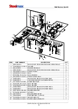 Preview for 56 page of SteelMax Rail Runner Gen III Operator'S Manual