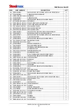 Preview for 57 page of SteelMax Rail Runner Gen III Operator'S Manual