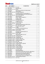 Preview for 58 page of SteelMax Rail Runner Gen III Operator'S Manual