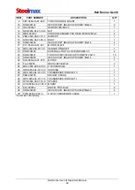 Preview for 60 page of SteelMax Rail Runner Gen III Operator'S Manual