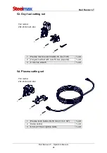 Предварительный просмотр 24 страницы SteelMax Rail Runner LT Operator'S Manual