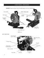 Предварительный просмотр 8 страницы SteelMax S14 Operator'S Manual