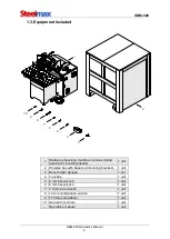 Предварительный просмотр 4 страницы SteelMax SBM-500 Operator'S Manual