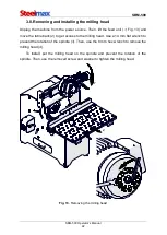 Предварительный просмотр 22 страницы SteelMax SBM-500 Operator'S Manual