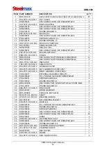 Предварительный просмотр 33 страницы SteelMax SBM-500 Operator'S Manual