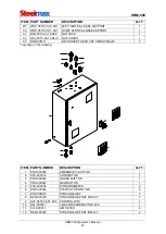 Предварительный просмотр 40 страницы SteelMax SBM-500 Operator'S Manual