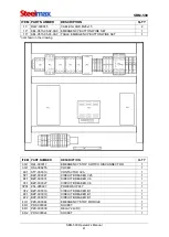 Предварительный просмотр 41 страницы SteelMax SBM-500 Operator'S Manual