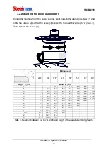 Preview for 10 page of SteelMax SM-BM-16 Operator'S Manual