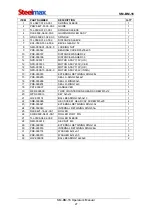 Preview for 27 page of SteelMax SM-BM-16 Operator'S Manual