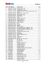 Предварительный просмотр 23 страницы SteelMax SM-BM-21S Operator'S Manual