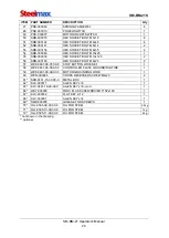 Предварительный просмотр 24 страницы SteelMax SM-BM-21S Operator'S Manual