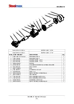 Предварительный просмотр 25 страницы SteelMax SM-BM-21S Operator'S Manual