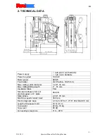 Предварительный просмотр 4 страницы SteelMax SM-D1 Operator'S Manual