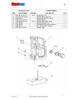 Предварительный просмотр 17 страницы SteelMax SM-D1 Operator'S Manual