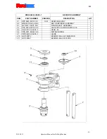 Предварительный просмотр 18 страницы SteelMax SM-D1 Operator'S Manual