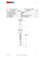 Предварительный просмотр 20 страницы SteelMax SM-D1 Operator'S Manual