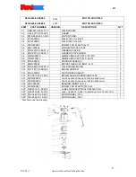 Предварительный просмотр 21 страницы SteelMax SM-D1 Operator'S Manual