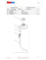 Предварительный просмотр 22 страницы SteelMax SM-D1 Operator'S Manual