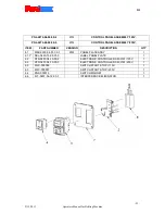 Предварительный просмотр 23 страницы SteelMax SM-D1 Operator'S Manual