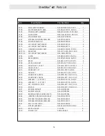 Preview for 14 page of SteelMax SM-D2 Operator'S Manual