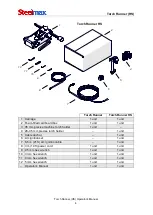 Preview for 4 page of SteelMax Torch Runner Operator'S Manual