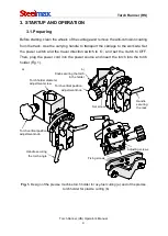 Preview for 9 page of SteelMax Torch Runner Operator'S Manual