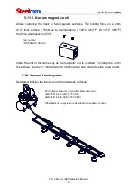 Preview for 25 page of SteelMax Torch Runner Operator'S Manual