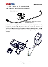 Preview for 29 page of SteelMax Torch Runner Operator'S Manual