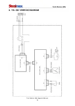 Preview for 30 page of SteelMax Torch Runner Operator'S Manual