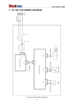 Preview for 31 page of SteelMax Torch Runner Operator'S Manual