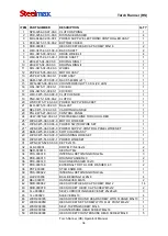 Preview for 34 page of SteelMax Torch Runner Operator'S Manual