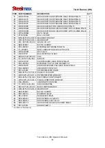 Preview for 35 page of SteelMax Torch Runner Operator'S Manual