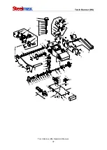 Preview for 37 page of SteelMax Torch Runner Operator'S Manual