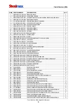 Preview for 38 page of SteelMax Torch Runner Operator'S Manual