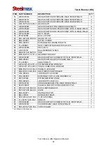 Preview for 39 page of SteelMax Torch Runner Operator'S Manual