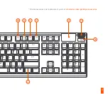 Preview for 5 page of SteelSeries APEX 7 Product Information Manual