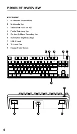 Preview for 4 page of SteelSeries APEX 9 TKL Information Manual