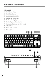 Preview for 4 page of SteelSeries APEX PRO TKL Product Information Manual