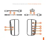 Preview for 7 page of SteelSeries ARCTIS 1 WIRELESS Product Information Manual