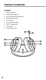 Предварительный просмотр 4 страницы SteelSeries ARCTIS NOVA 5 Product Information Manual