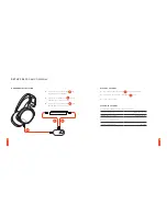 Preview for 7 page of SteelSeries Arctis Pro + GameDAC Product Information Manual