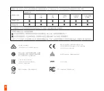 Preview for 46 page of SteelSeries ARENA 3 Product Information Manual