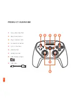 Preview for 4 page of SteelSeries Stratus Product Information Manual