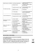 Preview for 29 page of STEELTEC XSW062 Original Manual