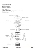 Предварительный просмотр 11 страницы Steen QOS Horneet GF-7CN Instruction For Operation And Maintenance