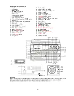 Preview for 2 page of Steepletone SMC1033 Instruction Manual