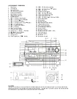 Preview for 2 page of Steepletone SMC922 Instruction Manual