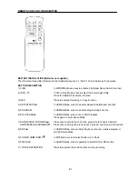 Preview for 8 page of Steepletone ST929R Instruction Manual